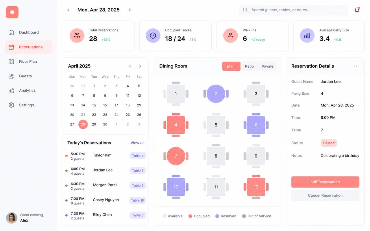 Reserbar reservation dashboard built by SAAS Holdings